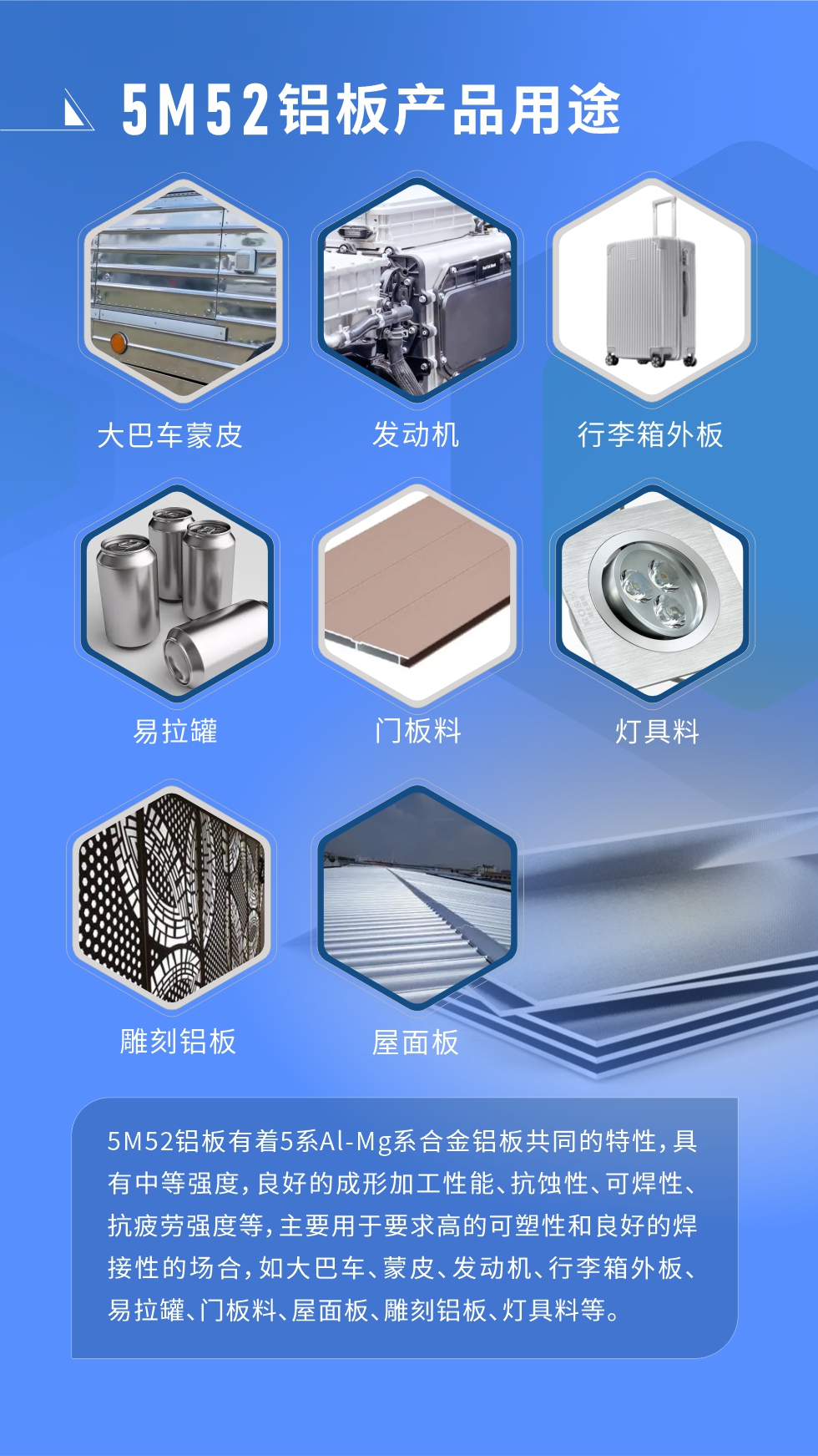 5M52鋁板有著5系A(chǔ)l-Mg系合金鋁板共同的特性，具有中等強(qiáng)度，良好的成形加工性能、抗蝕性、可焊性、抗疲勞強(qiáng)度等，主要用于要求高的可塑性和良好的焊接性的場合，如大巴車、蒙皮、發(fā)動機(jī)、行李箱外板、易拉罐、門板料、屋面板、雕刻鋁板、燈具料等。


