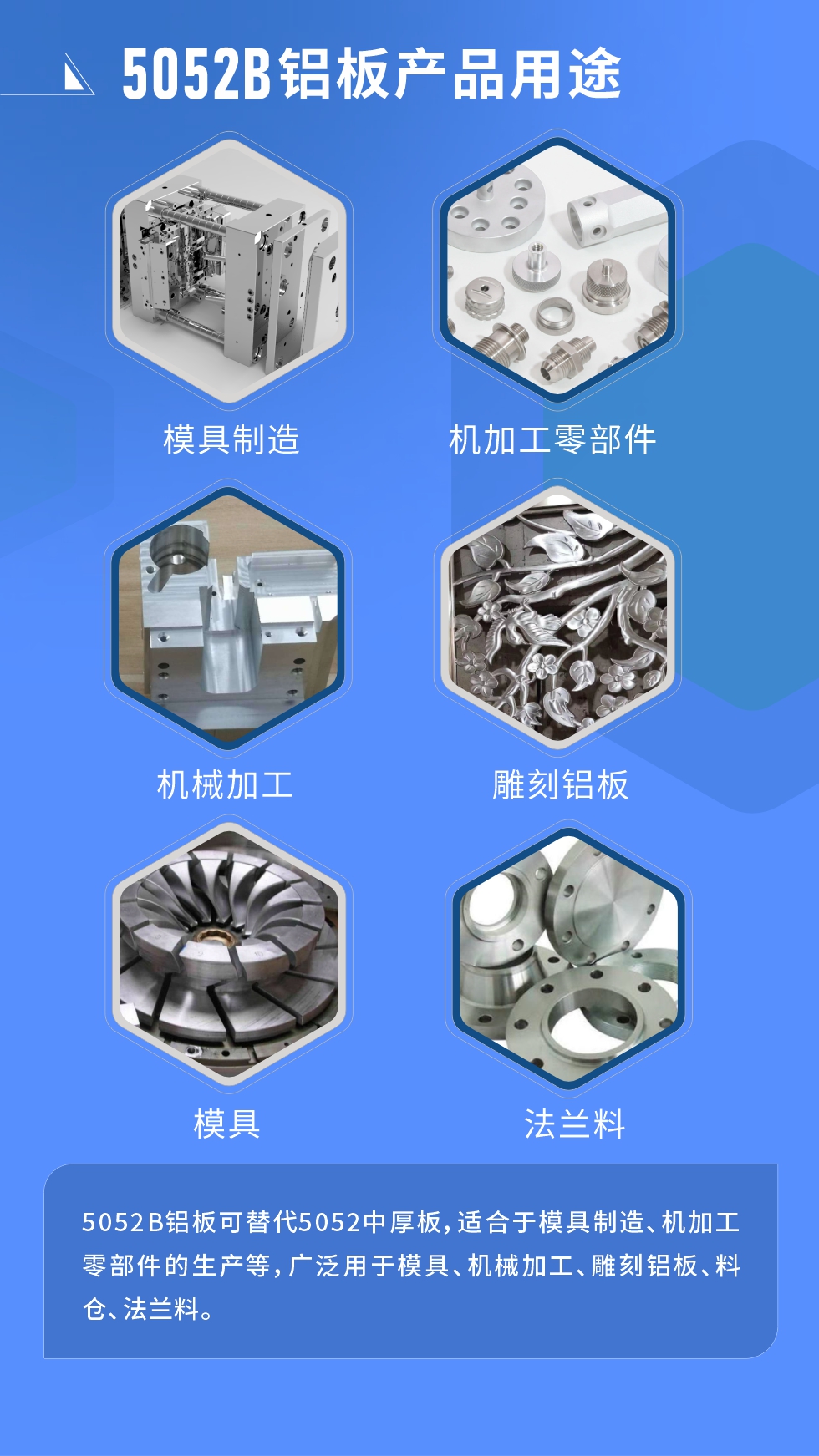 5052B鋁板可替代5052中厚板，適合于模具制造、機(jī)加工零部件的生產(chǎn)等，廣泛用于模具、機(jī)械加工、雕刻鋁板、料倉、法蘭料。