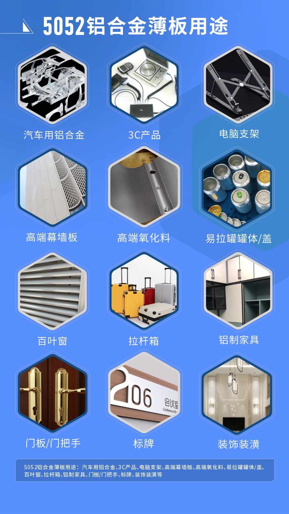 明泰5052鋁板優(yōu)勢(shì)
　　1、5052合金鋁板具有塑性高，耐腐蝕，適于在海洋環(huán)境中使用。

　　2、鋁板表面無起皮、氣泡、表面粗糙和局部機(jī)械損傷，鋁板表面無裂紋、無腐蝕斑點(diǎn)和硝鹽痕跡。

　　明泰鋁業(yè)的5052鋁板寬度可以做到2650mm，厚度可做到600mm，是國內(nèi)少有的可以生產(chǎn)超寬超厚5052鋁板的廠家。