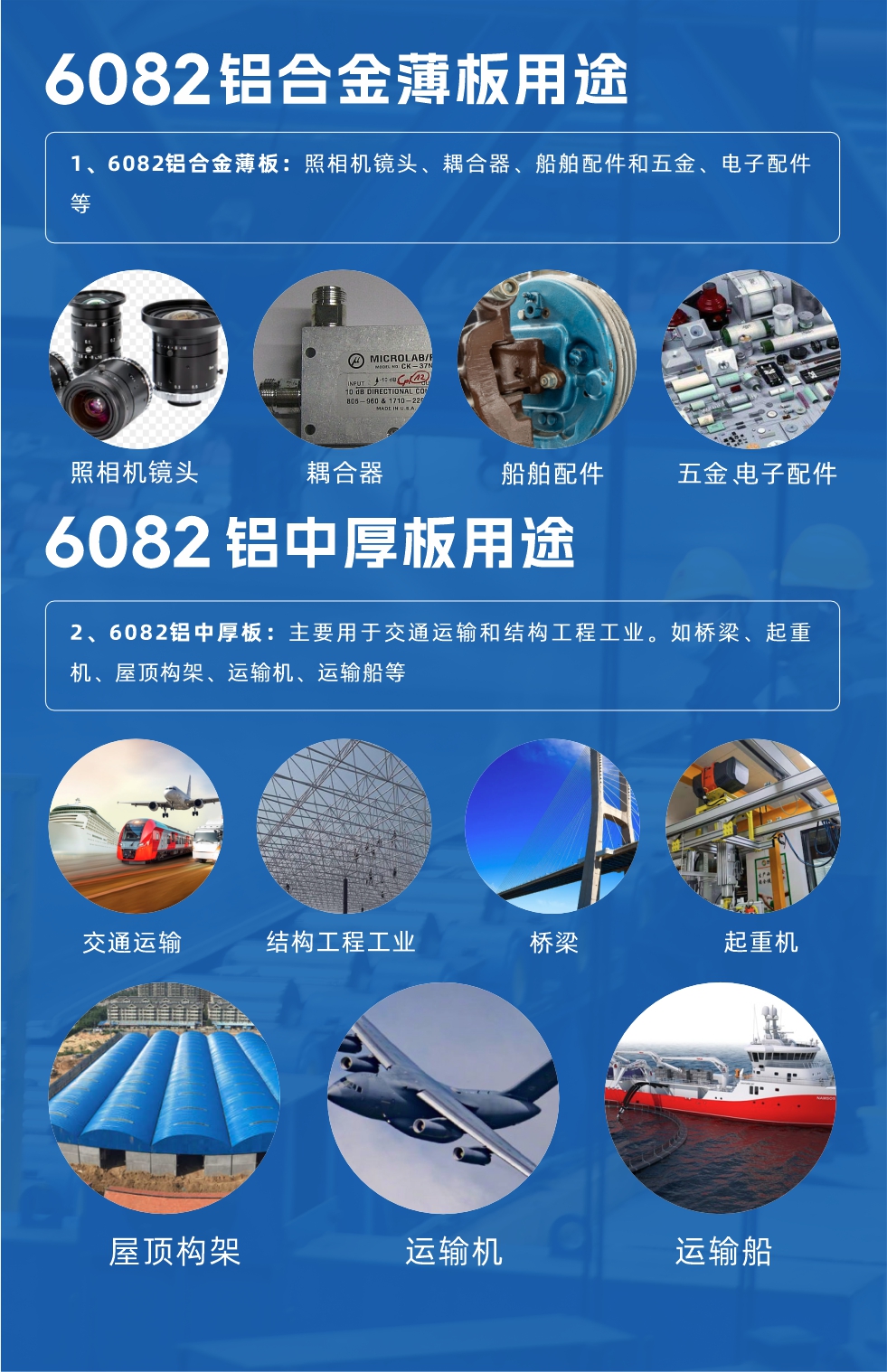 6082鋁板性能優(yōu)勢(shì)：

1、具有較好的耐蝕性，可機(jī)械加工、可焊接、且成型性能優(yōu)良；

2、具有中等強(qiáng)度，在退火后仍能維持較好的操作性；

3、具有較好的陽(yáng)極反應(yīng)性能，常用的陽(yáng)極反應(yīng)方法包括去除雜質(zhì)和染色、涂層等；

4、易于拋光、上色膜、氧化效果極佳；

5、強(qiáng)度高、高韌性，可使用性能好，接口特點(diǎn)優(yōu)良。
