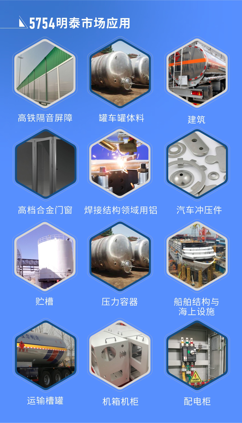 市場(chǎng)應(yīng)用

　　5754鋁板應(yīng)用于：高鐵隔音屏障、罐車罐體料、高檔合金門(mén)窗、建筑、焊接結(jié)構(gòu)領(lǐng)域用鋁、汽車沖壓件、貯槽、壓力容器、船舶結(jié)構(gòu)與海上設(shè)施、運(yùn)輸槽罐、機(jī)箱機(jī)柜、配電柜、電池箱蓋板、隔音屏障、鐵路客車內(nèi)外壁板、底板、車廂板等。

　　明泰5754鋁板廠家，供應(yīng)5754中厚鋁板、5754汽車鋁板、5754花紋鋁板、5754超寬鋁板等不同規(guī)格、不同型號(hào)產(chǎn)品。

　　明泰供應(yīng)1-8系合金板帶鋁箔產(chǎn)品，產(chǎn)能大，可定制生產(chǎn)，全球銷售，交貨期2-25天。
