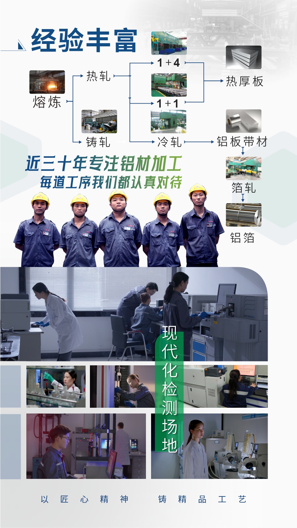 經(jīng)驗(yàn)豐富：近三十年專注鋁材加工;每道工序我們都認(rèn)真對(duì)待;現(xiàn)代化檢測(cè)場(chǎng)地;以匠心精神、鑄精品工藝。
