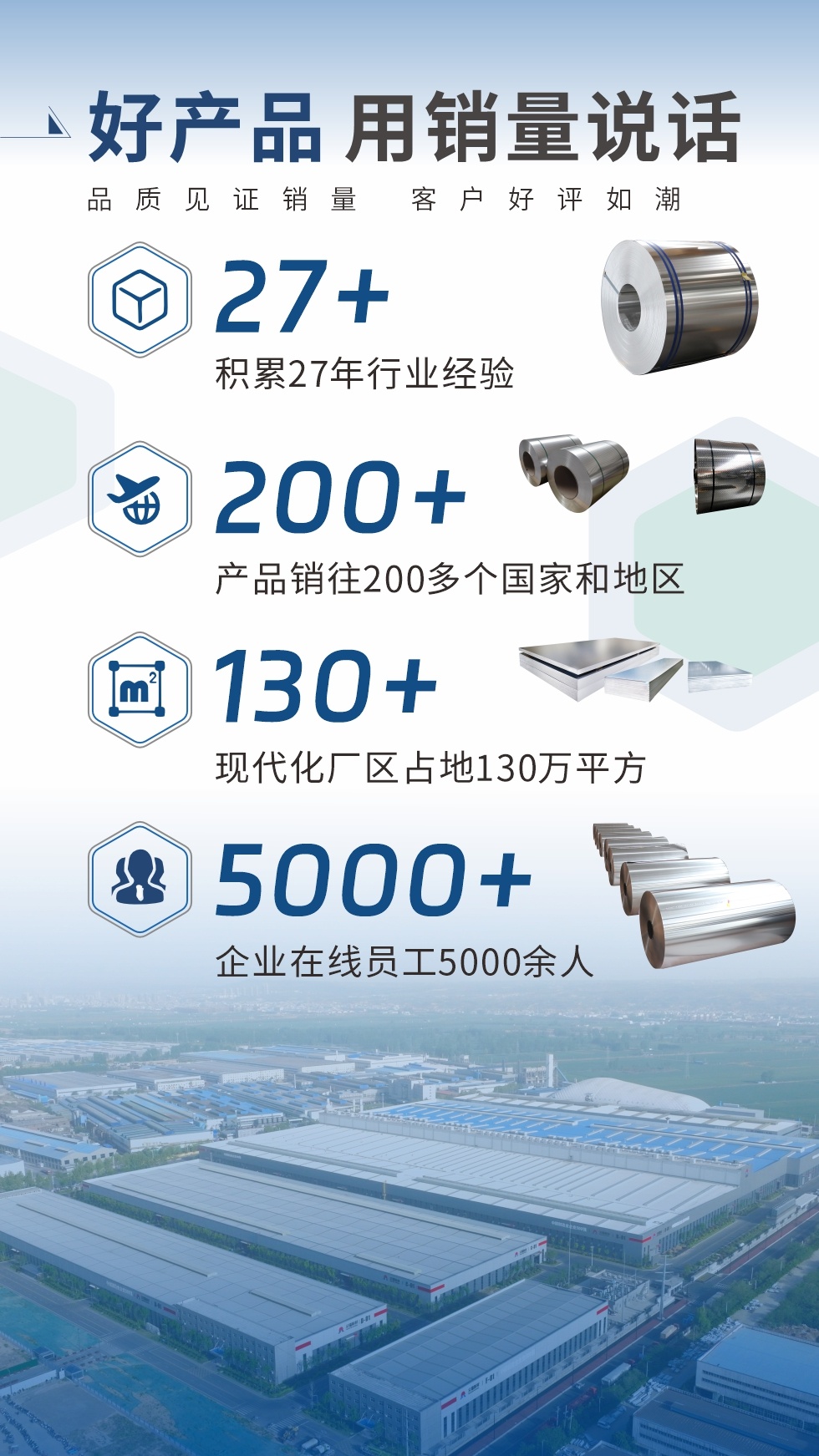 好產(chǎn)品 用銷量說話（品質(zhì)見證銷量  客戶好評如潮）;27+：積累27年行業(yè)經(jīng)驗(yàn);200+：產(chǎn)品銷往200多個(gè)國家和地區(qū);130+：現(xiàn)代化廠區(qū)占地130萬平方;5000+:企業(yè)在線員工5000余人。
