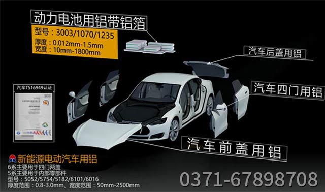 汽車輕量化鋁板，明泰合金鋁板，值得擁有