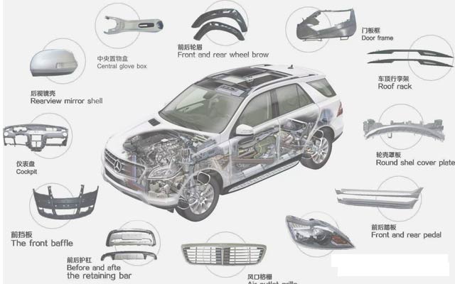 汽車輕量化鋁板，明泰合金鋁板，值得擁有