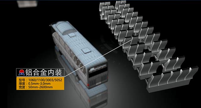 大把車蒙皮“輕了又輕”，明泰鋁業(yè)供應(yīng)1100鋁板、5052鋁板